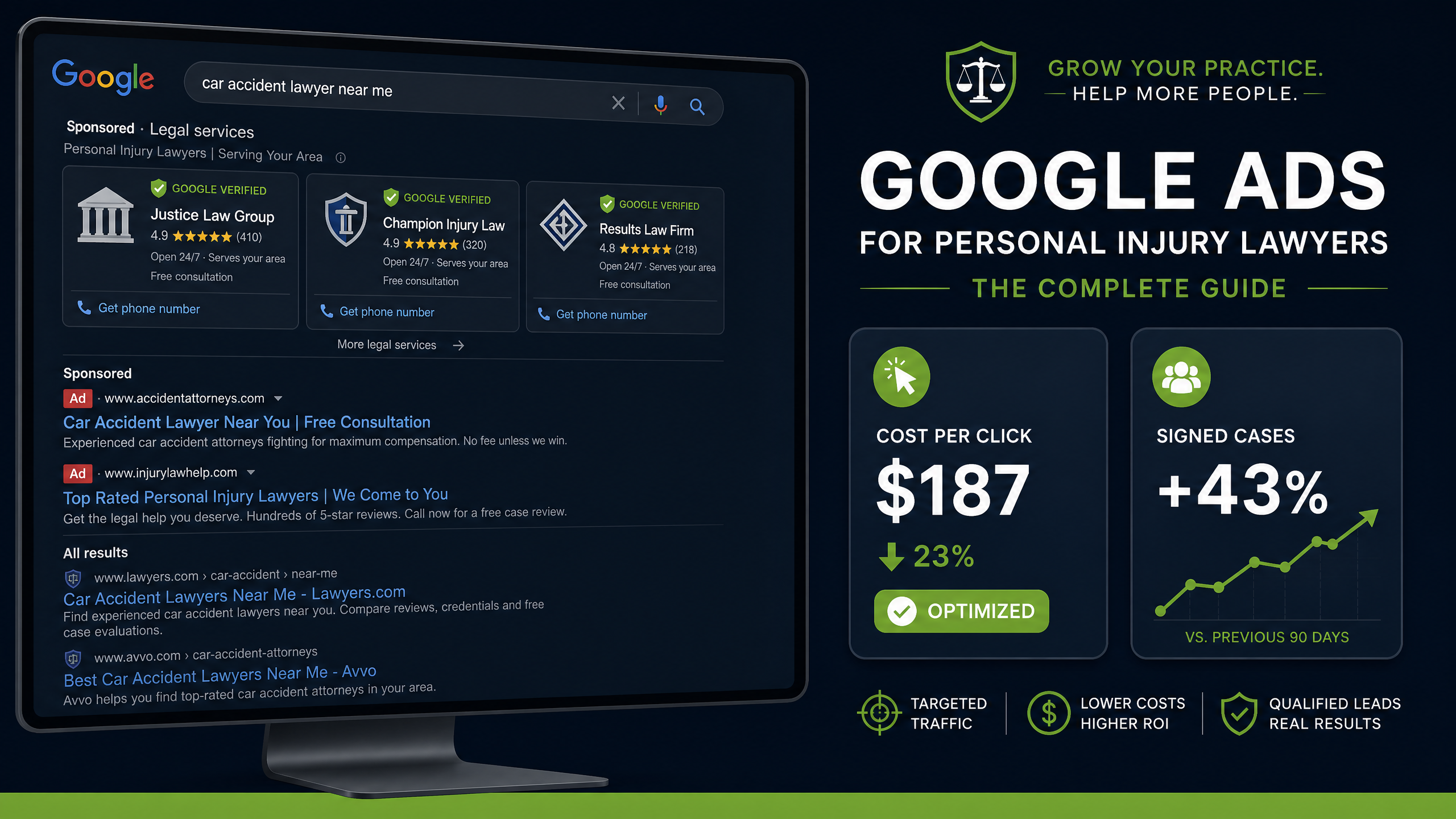 Google Ads for personal injury lawyers — search results showing LSA cards and traditional PPC ads with performance metrics